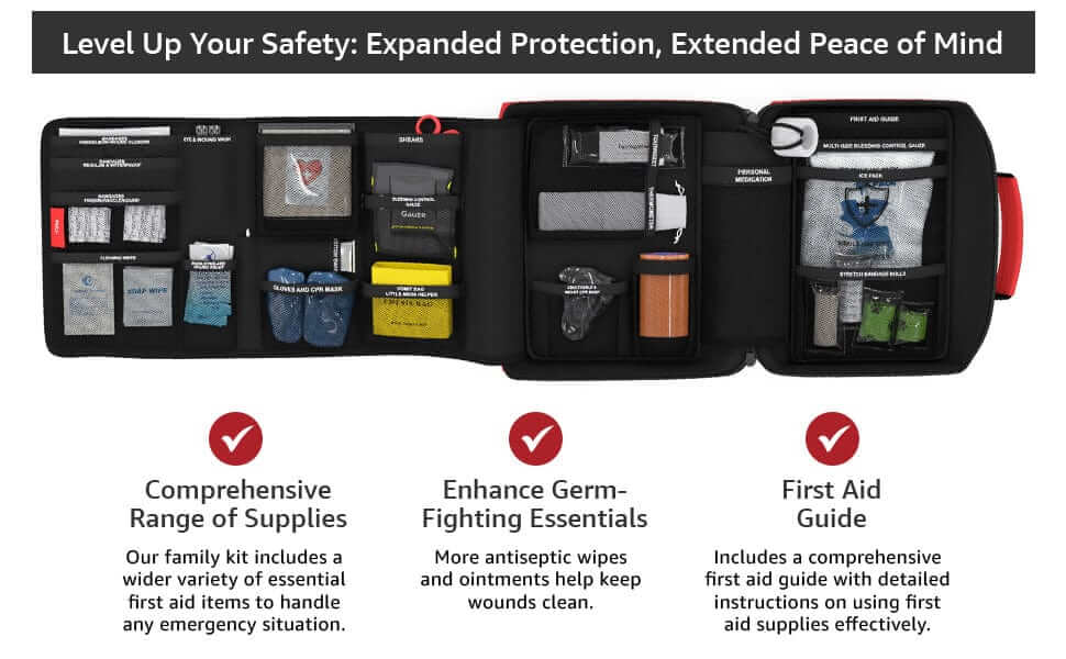 Family First aid kit with various supplies and features highlighted to help with first aid and medical injuries for children and adults. 